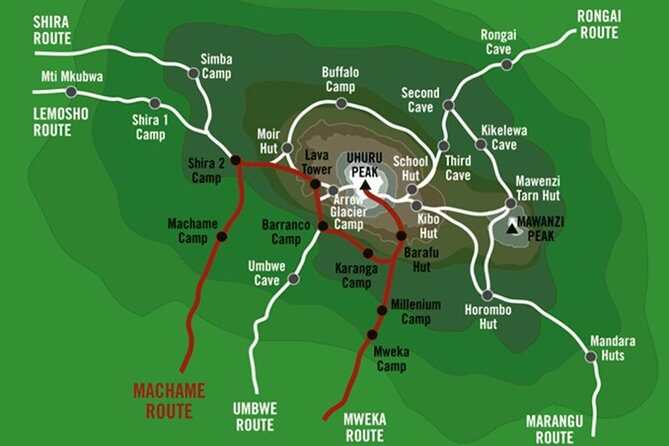 KILIMANJARO MACHAME ROUTE, (Climb 7days) - Arusha Pickup and Gate Day: How Your Kilimanjaro Starts