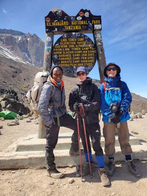Moshi: Kilimanjaro Climb Marangu Route Guided Tour - What’s included (and what you’ll need to plan for)